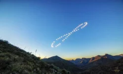 Analemma (Gün Sekizi) Nedir? Dünyanın Güneş Etrafındaki Dönüşü